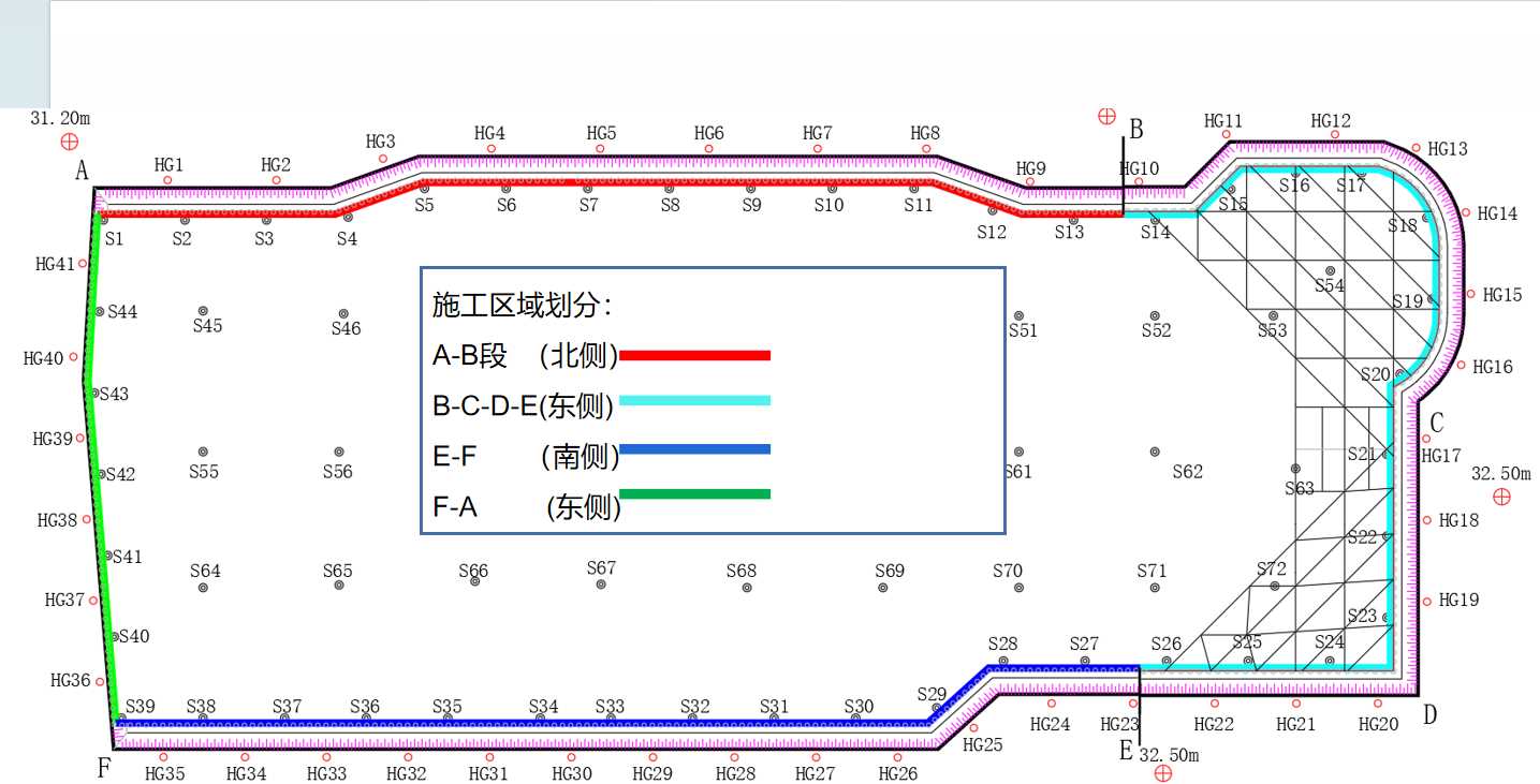 安阳殷都区基坑支护设计